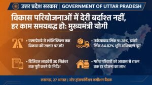 विकास परियोजनाओं में देरी बर्दाश्त नहीं, तय समय में पूरी हों योजनाएं: CM योगी | UP News